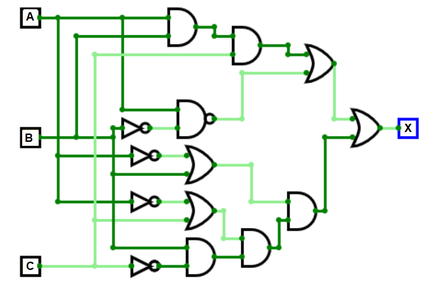 Complex circuit with NOT, AND, and OR gates